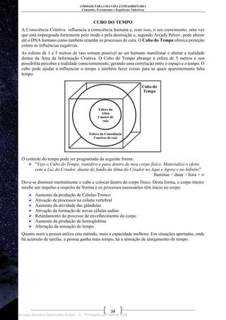 CÓDIGOS PARA UMA VIDA EXTRAORDINÁRIA
Comandos, Ferramentas e Sequências Numéricas
34
CUBO DO TEMPO
A Consciência Coletiva influencia a consciência humana e, com isso, o seu crescimento, uma vez
que está impregnada fortemente pelo medo e pela destruição e, segundo Arcady Petrov, pode alterar
até o DNA humano como também retardar os processos de cura. O Cubo do Tempo oferece proteção
contra as influências negativas.
As esferas de 1 e 5 metros de raio tornam possível ao ser humano manifestar e alterar a realidade
dentro da Área da Informação Criativa. O Cubo do Tempo abrange a esfera de 5 metros e nos
possibilita perceber a realidade conscientemente, gerando uma correlação entre o espaço e o tempo. O
cubo pode ajudar a influenciar o tempo e também fazer coisas para as quais aparentemente falta
tempo.
O controle do tempo pode ser programado da seguinte forma:
 "Vejo o Cubo do Tempo, transfiro-o para dentro do meu corpo físico. Materializo o efeito
com a Luz do Criador, diante do fundo da Alma do Criador no Aqui e Agora e no Infinito".
Iluminar > datar > hora > ∞
Deve-se diminuir mentalmente o cubo e colocar dentro do corpo físico. Desta forma, o corpo inteiro
recebe um impulso a respeito da Norma e os processos necessários têm início no corpo:
 Aumento da produção de Células-Tronco
 Ativação de processos na coluna vertebral
 Aumento da atividade das glândulas
 Ativação da formação de novas células sadias
 Retardamento do processo de envelhecimento do corpo
 Aumento da produção de hemoglobina
 Alteração da sensação de tempo
Quanto mais a pessoa utiliza este método, mais a capacidade melhora. Em situações apertadas, onde
há acúmulo de tarefas, a pessoa ganha mais tempo, há a sensação de alargamento do tempo.
Licenciado para Neiliana Aparecida Araújo - 0 - Protegido por Nutror.com
 