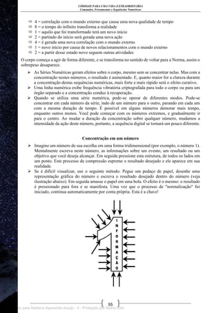 CÓDIGOS PARA UMA VIDA EXTRAORDINÁRIA
Comandos, Ferramentas e Sequências Numéricas
55
 4 = correlação com o mundo externo que causa uma nova qualidade de tempo
 8 = o tempo do infinito transforma a realidade
 1 = aquilo que foi transformado terá um novo início
 2 = partindo do início será gerada uma nova ação
 4 = é gerada uma nova correlação com o mundo externo
 1 = novo início por causa de novos relacionamentos com o mundo externo
 2 = a partir desse estado novo seguem outras atividades
O corpo começa a agir de forma diferente, e se transforma no sentido de voltar para a Norma, assim o
sobrepeso desaparece.
 As Séries Numéricas geram efeitos sobre o corpo, mesmo sem se concentrar nelas. Mas com a
concentração nestes números, o resultado é aumentado. E, quanto maior for a clareza durante
a concentração destas sequências numéricas, mais forte e mais rápido será o efeito curativo.
 Uma linha numérica exibe frequência vibratória criptografada para todo o corpo ou para um
órgão separado e a concentração conduz à recuperação.
 Quando se utiliza uma série numérica, pode-se operar de diferentes modos. Pode-se
concentrar em cada número da série, indo de um número para o outro, parando em cada um
com a mesma duração de tempo. É possível em alguns números demorar mais tempo,
enquanto outros menos. Você pode começar com os números extremos, e gradualmente ir
para o centro. Ao mudar a duração da concentração sobre qualquer número, mudamos a
intensidade da ação deste número, portanto, a sequência digital se tornará um pouco diferente.
Concentração em um número
 Imagine um número de sua escolha em uma forma tridimensional (por exemplo, o número 1).
Mentalmente escreva neste número, as informações sobre um evento, um resultado ou um
objetivo que você deseja alcançar. Em seguida pressione esta estrutura, de todos os lados em
um ponto. Este processo de compressão espreme o resultado desejado e ele aparece em sua
realidade.
 Se é difícil visualizar, use o seguinte método: Pegue um pedaço de papel, desenhe uma
representação gráfica do número e escreva o resultado desejado dentro do número (veja
ilustração abaixo). Em seguida amasse o papel em uma bola. O efeito é o mesmo: o resultado
é pressionado para fora e se manifesta. Uma vez que o processo de "normalização" foi
iniciado, continua automaticamente por conta própria. Esta é a chave!
Licenciado para Neiliana Aparecida Araújo - 0 - Protegido por Nutror.com
 