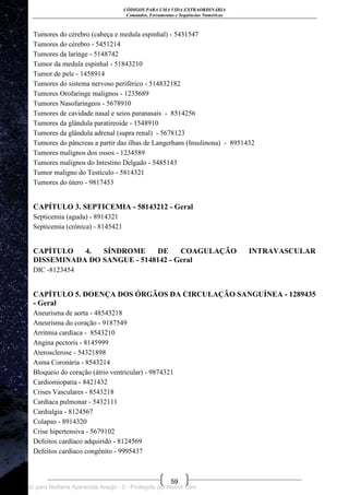 CÓDIGOS PARA UMA VIDA EXTRAORDINÁRIA
Comandos, Ferramentas e Sequências Numéricas
59
Tumores do cérebro (cabeça e medula espinhal) - 5431547
Tumores do cérebro - 5451214
Tumores da laringe - 5148742
Tumor da medula espinhal - 51843210
Tumor de pele - 1458914
Tumores do sistema nervoso periférico - 514832182
Tumores Orofaringe malignos - 1235689
Tumores Nasofaringeos - 5678910
Tumores de cavidade nasal e seios paranasais - 8514256
Tumores da glândula paratireoide - 1548910
Tumores da glândula adrenal (supra renal) - 5678123
Tumores do pâncreas a partir das ilhas de Langerhans (Insulinona) - 8951432
Tumores malignos dos ossos - 1234589
Tumores malignos do Intestino Delgado - 5485143
Tumor maligno do Testículo - 5814321
Tumores do útero - 9817453
CAPÍTULO 3. SEPTICEMIA - 58143212 - Geral
Septicemia (aguda) - 8914321
Septicemia (crônica) - 8145421
CAPÍTULO 4. SÍNDROME DE COAGULAÇÃO INTRAVASCULAR
DISSEMINADA DO SANGUE - 5148142 - Geral
DIC -8123454
CAPÍTULO 5. DOENÇA DOS ÓRGÃOS DA CIRCULAÇÃO SANGUÍNEA - 1289435
- Geral
Aneurisma de aorta - 48543218
Aneurisma do coração - 9187549
Arritmia cardíaca - 8543210
Angina pectoris - 8145999
Aterosclerose - 54321898
Asma Coronária - 8543214
Bloqueio do coração (átrio ventricular) - 9874321
Cardiomiopatia - 8421432
Crises Vasculares - 8543218
Cardíaca pulmonar - 5432111
Cardialgia - 8124567
Colapso - 8914320
Crise hipertensiva - 5679102
Defeitos cardíaco adquirido - 8124569
Defeitos cardíaco congênito - 9995437
Licenciado para Neiliana Aparecida Araújo - 0 - Protegido por Nutror.com
 