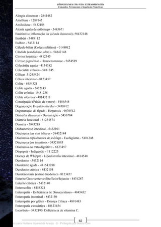 CÓDIGOS PARA UMA VIDA EXTRAORDINÁRIA
Comandos, Ferramentas e Sequências Numéricas
62
Alergia alimentar - 2841482
Amebíase - 1289145
Amiloidose - 5432185
Atonia aguda de estômago - 5485671
Bauhinitis (inflamação da válvula ileocecal)- 58432148
Beribéri - 3489112
Bulbite - 5432114
Cálculo biliar (Colecistolitíase) - 0148012
Cândida (candidíase, aftas) - 54842148
Cirrose hepática - 4812345
Cirrose pigmentar - Hemocromatose - 5454589
Colecistite aguda - 4154382
Colecistite crônica - 5481245
Cólicas 51245424
Cólica intestinal - 8123457
Colite - 8454321
Colite aguda - 5432145
Colite crônica - 5481238
Colite ulcerosa - 48143211
Constipação (Prisão de ventre) - 5484548
Degeneração Hepatolenticular - 5438912
Degeneração do fígado - Hepatosis - 9876512
Distrofia alimentar - Desnutrição - 5456784
Diarreia funcional - 81234574
Diarréia - 5843218
Disbacteriose intestinal - 5432101
Discinesia das vias biliares - 58432144
Discinesia espasmódica do esôfago - Esofagismo - 5481248
Discinesia dos intestinos - 54321893
Discinesia do trato digestivo - 8123457
Dispepsia - Indigestão - 1112223
Doença de Whipple - Lipodistrofia Intestinal - 4814548
Duodenite - 5432114
Duodenite aguda - 481543288
Duodenite crônica - 8432154
Duodenostasis (estase duodenal) - 8123457
Enterite/Gastroenterocolite/Ileite/Jejunite - 8431287
Enterite crônica - 5432140
Enterocolite - 8454321
Enteropatia - Deficiência de Dissacaridases - 4845432
Enteropatia intestinal - 8432150
Enteropatia por glúten - Doença Cilíaca - 4891483
Enteropatia exsudativa - 48123454
Escorbuto - 5432190. Deficiência de vitamina C.
Licenciado para Neiliana Aparecida Araújo - 0 - Protegido por Nutror.com
 