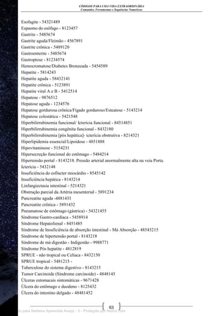 CÓDIGOS PARA UMA VIDA EXTRAORDINÁRIA
Comandos, Ferramentas e Sequências Numéricas
63
Esofagite - 54321489
Espasmo do esôfago - 8123457
Gastrite - 5485674
Gastrite aguda/Fleimão - 4567891
Gastrite crônica - 5489120
Gastroenterite - 5485674
Gastroptose - 81234574
Hemocromatose/Diabetes Bronzeada - 5454589
Hepatite - 5814243
Hepatite aguda - 58432141
Hepatite crônica - 5123891
Hepatite viral A e B - 5412514
Hepatose - 9876512
Hepatose aguda - 1234576
Hepatose gordurosa crônica/Fígado gorduroso/Esteatose - 5143214
Hepatose colestática - 5421548
Hiperbilirrubinemia funcional/ Icterícia funcional - 84514851
Hiperbilirrubinemia congênita funcional - 8432180
Hiperbilirrubinemia [pós hepática]- icterícia obstrutiva - 8214321
Hiperlipidemia essencial/Lipoidose - 4851888
Hipovitaminose - 5154231
Hipersecreção funcional do estômago - 5484214
Hipertensão portal - 8143218. Pressão arterial anormalmente alta na veia Porta.
Icterícia - 5432148
Insuficiência do esfíncter miocárdio - 8545142
Insuficiência hepática - 8143214
Linfangiectasia intestinal - 5214321
Obstrução parcial da Artéria mesenterial - 5891234
Pancreatite aguda -4881431
Pancreatite crônica - 5891432
Pneumatose de estômago (gástrica) - 54321455
Síndrome Gastro-cardíaca - 5458914
Síndrome Hepatolienal - 8451485
Síndrome de Insuficiência de absorção intestinal - Má Absorção - 48543215
Síndrome de hipertensão portal - 8143218
Síndrome de má digestão - Indigestão - 9988771
Síndrome Pós hepatite - 4812819
SPRUE - não tropical ou Celíaca - 8432150
SPRUE tropical - 5481215 -
Tuberculose do sistema digestivo - 8143215
Tumor Carcinoide (Síndrome carcinoide) - 4848145
Úlceras estomacais sintomáticas - 9671428
Úlcera do estômago e duodeno - 8125432
Úlcera do intestino delgado - 48481452
Licenciado para Neiliana Aparecida Araújo - 0 - Protegido por Nutror.com
 