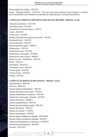 CÓDIGOS PARA UMA VIDA EXTRAORDINÁRIA
Comandos, Ferramentas e Sequências Numéricas
64
Úlcera péptica do esôfago - 8432182
Zinga - "Moringa Oleifera" - 54321481 - Tem sete vezes mais vitamina C que a laranja; é excelente
para a desnutrição como também no tratamento de várias doenças. As raízes são laxativas.
CAPÍTULO 9. DOENÇAS DOS RINS E DO TRATO URINÁRIO - 8941254 - Geral
Adenoma da próstata - 51432144
Amiloidose renal - 4512345
Anomalias do sistema urinário - 1234571
Cistite - 48543211
Cólica renal - 4321054
Doença renal policística (policistose renal) - 5421451
Eclampsia Renal - 8149141
Glomerulonefrite - 4812351
Glomerulonefrite aguda - 4285614
Hidronefrose - 5432154
Insuficiência renal - 4321843
Insuficiência renal aguda - 8218882
Insuficiência renal crônica - 5488821
Pedras nos rins - Nefrolitíase - 5432143
Pielite - 5432110
Pielonefrite - 58143213
Tuberculose renal - 5814543
Uremia aguda - 5421822
Uremia crônica - 8914381
Uretrite -1387549
CAPÍTULO 10. DOENÇAS DO SANGUE - 1843214 - Geral
Agranulocitose - 4856742
Anemias - 48543212
Anemia aplástica (hipoplasia) - 5481541
Anemia hemolítica auto-imune - 5814311
Anemia Sideroblástica congênita - 4581254
Anemia por intoxicação e chumbo - 1237819
Anemia hemolítica - 5484813
Anemia megaloblástica- 5481254
Anemia pós-hemorrágica aguda - 9481232
Anemia falciforme - 7891017
Doença de Gaucher - 5145432
Diátese hemorrágica - 5148543
Doença aguda caudada por radiação - 481543294
Doença crônica causada por radiação - 4812453
Elipocitose Hereditária ou ovalocitose - 51454323
Estomatocitose hereditária - 4814581
Favismo - 54321457
Licenciado para Neiliana Aparecida Araújo - 0 - Protegido por Nutror.com
 