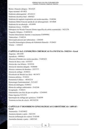 CÓDIGOS PARA UMA VIDA EXTRAORDINÁRIA
Comandos, Ferramentas e Sequências Numéricas
70
Rinite e Sinusite alérgica - 5814325
Sepse neonatal -4514821
Síndrome adrenogenital - 45143213
Síndrome alcoólica fetal - 4845421
Síndrome de angústia respiratória em recém-nascidos - 5148284
Síndrome Debré-Fanconi (perda de sal adrenogenital) - 4514848
Síndrome de má absorção - 4518999
Síndrome tóxica - 5148256
Subsepesis de Wissler Fanconi (forma específica de artrite reumatoide) - 5421238
Traqueite Alérgica - 514854218
Trauma intracraniano durante o nascimento-518999981
Tuberculose - 5148214
Intoxicação precoce por tuberculose - 1284345
Vasculite hemorrágica (doença de Schönlein Henoch) - 5128421
Vômito - 1454215
CAPÍTULO 16.2. CONDIÇÕES CIRÚRGICAS NA INFÂNCIA- 5182314 - Geral
Angioma - 4812599
Apendicite - 9999911
Abscesso (Fleimão) em recém-nascidos - 51485433
Atresia do ânus e reto - 6555557
Atresia das vias biliares - 9191918
Atresia do intestino delgado - 9188888
Atresia e estenose do duodeno - 5557777
Atresia do esôfago - 8194321
Divertículo de Meckel (no íleo)- 4815475
Estenose pilórica - 5154321
Hematoma Cefálico - 48543214
Hemorragia Gastrointestinal - 5121432
Hérnia de diafragma -5189412
Hérnia de umbigo embrionária - 5143248
Invaginação - 5148231
Osteomielite com foco de pus na epífise - 12345895
Palato leporino 5151515
Queimação do esôfago por químicos- 5148599
Teratoma na área do cóccíx -481543238
CAPÍTULO 17 DESORDENS GINECOLÓGICAS E OBSTÉTRICAS- 1489145 -
Geral
Amenorréia - 514354832
Anestesia durante o parto - 5421555
Anexite (inflamação do ovário)- 5143548
Anomalias durante o parto - 14891543
Licenciado para Neiliana Aparecida Araújo - 0 - Protegido por Nutror.com
 