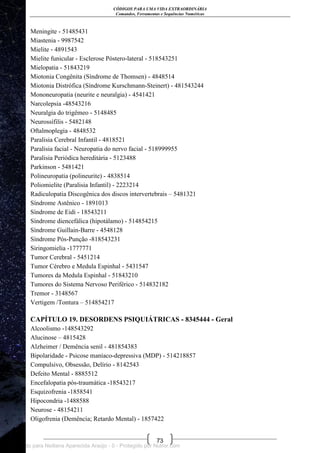 CÓDIGOS PARA UMA VIDA EXTRAORDINÁRIA
Comandos, Ferramentas e Sequências Numéricas
73
Meningite - 51485431
Miastenia - 9987542
Mielite - 4891543
Mielite funicular - Esclerose Póstero-lateral - 518543251
Mielopatia - 51843219
Miotonia Congênita (Síndrome de Thomsen) - 4848514
Miotonia Distrófica (Síndrome Kurschmann-Steinert) - 481543244
Mononeuropatia (neurite e neuralgia) - 4541421
Narcolepsia -48543216
Neuralgia do trigêmeo - 5148485
Neurossífilis - 5482148
Oftalmoplegia - 4848532
Paralisia Cerebral Infantil - 4818521
Paralisia facial - Neuropatia do nervo facial - 518999955
Paralisia Periódica hereditária - 5123488
Parkinson - 5481421
Polineuropatia (polineurite) - 4838514
Poliomielite (Paralisia Infantil) - 2223214
Radiculopatia Discogênica dos discos intervertebrais – 5481321
Síndrome Astênico - 1891013
Síndrome de Eidi - 18543211
Síndrome diencefálica (hipotálamo) - 514854215
Síndrome Guillain-Barre - 4548128
Síndrome Pós-Punção -818543231
Siringomielia -1777771
Tumor Cerebral - 5451214
Tumor Cérebro e Medula Espinhal - 5431547
Tumores da Medula Espinhal - 51843210
Tumores do Sistema Nervoso Periférico - 514832182
Tremor - 3148567
Vertigem /Tontura – 514854217
CAPÍTULO 19. DESORDENS PSIQUIÁTRICAS - 8345444 - Geral
Alcoolismo -148543292
Alucinose – 4815428
Alzheimer / Demência senil - 481854383
Bipolaridade - Psicose maníaco-depressiva (MDP) - 514218857
Compulsivo, Obsessão, Delírio - 8142543
Defeito Mental - 8885512
Encefalopatia pós-traumática -18543217
Esquizofrenia -1858541
Hipocondria -1488588
Neurose - 48154211
Oligofrenia (Demência; Retardo Mental) - 1857422
Licenciado para Neiliana Aparecida Araújo - 0 - Protegido por Nutror.com
 