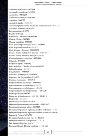 CÓDIGOS PARA UMA VIDA EXTRAORDINÁRIA
Comandos, Ferramentas e Sequências Numéricas
76
Adenoma da próstata - 51432144
Amputação traumática - 5451891
Aneurisma - 48543218
Aneurisma do coração - 9187549
Anquilose -1848522
Apendicite aguda – 54321484
Atresia congênita das vias biliares em recém-nascidos - 948514211
Atresia do esôfago - 518543157
Bronquiectasia - 4812578
Bursite-75184321
Carbúnculo - abscesso - 483854381
Choque elétrico - 5185431
Choque traumático -1454814
Cisto epitelial (pilonidal) do cóccix - 9018532
Cisto da glândula mamária - 4851432
Cisto Sebáceo / Ateroma - 888888179
Cistos e fístulas na lateral do pescoço - 514854214
Cistos e fístulas no centro pescoço - 4548541
Cistos pulmonares congênitos - 4851484
Colangite - 8431548
Colecistite aguda - 4154382
Colecistolitíase - Cálculos biliares - 0148012
Colite ulcerativa - 48143211
Congelamento - 4858514
Contratura de Dupuytren - 5185421
Contratura das Articulações - 8144855
Contusão (hematoma) - 0156912
Corpos estranhos no esôfago - 14854321
Corpos estranhos no estômago - 8184321
Corpos estranhos nos brônquios - 5485432
Corpos estranhos nos tecidos moles - 148543297
Criptorquidia - 485143287
Danos nos órgãos internos – 5432188 / 8914319
Divertículo - 48543217
Diverticulose do cólon - 4851614
Doenças cirúrgicas em recém-nascidos - 514218871
Doenças cirúrgicas de adulto - 5843215
Doenças cirúrgicas dos órgãos da cavidade abdominal - 5184311
Doenças cirúrgicas dos órgãos da cavidade Torácica - 5184312
Doença de Crohn - 94854321
Doenças inflamatórias com pus – 514852171
Doenças traumáticas e ortopédicas - 1418518
Dor abdominal aguda - 5484543
Empiema Pleural - Pleurite purulenta - 514854223
Licenciado para Neiliana Aparecida Araújo - 0 - Protegido por Nutror.com
 