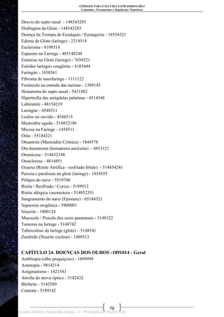 CÓDIGOS PARA UMA VIDA EXTRAORDINÁRIA
Comandos, Ferramentas e Sequências Numéricas
79
Desvio do septo nasal - 148543285
Diafragma da Glote - 148543283
Doença da Trompa de Eustáquio / Eustaquiite - 18554321
Edema de Glote (laringe) - 2314514
Escleroma - 0198514
Espasmo na Laringe - 485148248
Estenose na Glote (laringe) - 7654321
Estridor laríngeo congênito - 4185444
Faringite - 1858561
Fibroma de nasofaringe - 1111122
Furúnculo na entrada das narinas - 1389145
Hematoma do septo nasal - 5431482
Hipertrofia das amígdalas palatinas - 4514548
Labirintite - 48154219
Laringite - 4548511
Lesões no ouvido - 4548515
Mastoidite aguda - 514832186
Micose na Faringe - 1454511
Otite - 55184321
Otoantrite (Mastoidite Crônica) - 1844578
Oto-hematoma (hematoma auricular) - 4853121
Otomicose - 514832188
Otosclerose - 4814851
Ozaena (Rinite Atrófica - resfriado fétido) - 514854241
Paresia e paralisias na glote (laringe) - 1854555
Pólipos do nariz - 5519740
Rinite / Resfriado / Coriza - 5189912
Rinite alérgica vasomotora - 514852351
Sangramento do nariz (Epistaxe) - 65184321
Sepsemia otogênica - 5900001
Sinusite - 1800124
Mucocele / Piocele dos seios paranasais - 5148322
Tumores na laringe - 5148742
Tuberculose da laringe (glote) – 5148541
Zumbido (Neurite coclear) - 1488513
CAPÍTULO 24. DOENÇAS DOS OLHOS -1891014 - Geral
Ambliopia (olho preguiçoso) - 1899999
Astenopia - 9814214
Astigmatismo - 1421543
Atrofia do nervo óptico - 5182432
Blefarite - 5142589
Catarata - 5189142
Licenciado para Neiliana Aparecida Araújo - 0 - Protegido por Nutror.com
 