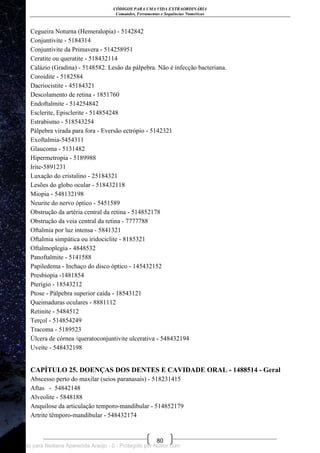 CÓDIGOS PARA UMA VIDA EXTRAORDINÁRIA
Comandos, Ferramentas e Sequências Numéricas
80
Cegueira Noturna (Hemeralopia) - 5142842
Conjuntivite - 5184314
Conjuntivite da Primavera - 514258951
Ceratite ou queratite - 518432114
Calázio (Gradina) - 5148582. Lesão da pálpebra. Não é infecção bacteriana.
Coroidite - 5182584
Dacriocistite - 45184321
Descolamento de retina - 1851760
Endoftalmite - 514254842
Esclerite, Episclerite - 514854248
Estrabismo - 518543254
Pálpebra virada para fora - Eversão ectrópio - 5142321
Exoftalmia-5454311
Glaucoma - 5131482
Hipermetropia - 5189988
Irite-5891231
Luxação do cristalino - 25184321
Lesões do globo ocular - 518432118
Miopia - 548132198
Neurite do nervo óptico - 5451589
Obstrução da artéria central da retina - 514852178
Obstrução da veia central da retina - 7777788
Oftalmia por luz intensa - 5841321
Oftalmia simpática ou iridociclite - 8185321
Oftalmoplegia - 4848532
Panoftalmite - 5141588
Papiledema - Inchaço do disco óptico - 145432152
Presbiopia -1481854
Pterígio - 18543212
Ptose - Pálpebra superior caída - 18543121
Queimaduras oculares - 8881112
Retinite - 5484512
Terçol - 514854249
Tracoma - 5189523
Úlcera de córnea /queratoconjuntivite ulcerativa - 548432194
Uveíte - 548432198
CAPÍTULO 25. DOENÇAS DOS DENTES E CAVIDADE ORAL - 1488514 - Geral
Abscesso perto do maxilar (seios paranasais) - 518231415
Aftas - 54842148
Alveolite - 5848188
Anquilose da articulação temporo-mandibular - 514852179
Artrite têmporo-mandibular - 548432174
Licenciado para Neiliana Aparecida Araújo - 0 - Protegido por Nutror.com
 