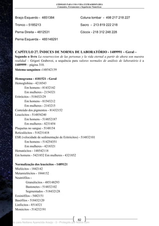 CÓDIGOS PARA UMA VIDA EXTRAORDINÁRIA
Comandos, Ferramentas e Sequências Numéricas
82
Braço Esquerdo - 4851384 Coluna lombar - 498 217 218 227
Tronco – 5185213 Sacro - 213 819 222 218
Perna Direita – 4812531 Cóccix - 218 312 248 228
Perna Esquerda - 485148291
CAPÍTULO 27. ÍNDICES DE NORMA DE LABORATÓRIO - 1489991 – Geral –
Segundo o livro La resurreccion de las personas y la vida eternal a partir de ahora son nuestra
realidad – Grigori Grabovoi, a sequência para valores normales de análisis de laboratório é a
1489999 – página 310.
Sistema sanguíneo -148542139
Hemograma - 4181521 - Geral
Hemoglobina - 4218543
Em homens - 81432142
Em mulheres - 2154321
Eritrócitos - 518432129
Em homens - 81543212
Em mulheres - 2143215
Conteúdo dos pigmentos - 81432152
Leucócitos - 514854240
Em homens - 514852187
Em mulheres - 8231454
Plaquetas no sangue - 5148154
Reticulócitos - 518231418
ESR (velocidade de sedimentação de Eritrócitos) - 514832101
Em homens - 514254351
Em mulheres - 4218321
Hematócitos - 148542118
Em homens - 5421852 Em mulheres - 4321852
Normalização dos leucócitos - 1489121
Mielócitos - 1842142
Metamielócitos - 1844152
Neutrófilos -
Granulócitos - 485148293
Bastonetes - 514832102
Segmentados - 518432128
Eosinófilos - 5482151
Basófilos - 518432120
Linfócitos - 8514321
Monócitos - 514232191
Licenciado para Neiliana Aparecida Araújo - 0 - Protegido por Nutror.com
 
