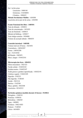 CÓDIGOS PARA UMA VIDA EXTRAORDINÁRIA
Comandos, Ferramentas e Sequências Numéricas
87
Em 1 ml de urina:
Leucócitos - 5488144
Eritrócitos - 514548891
Cilindros - 1888455
Método Sternheimer-Malbin - 1454588
Leucócitos ativos por ml de urina - 1454588
Exame Funcional dos Rins - 1485454
Teste de diluição - 1454818
Teste de concentração - 1451855
Teste de Simintzki - 1458815
Método de Rehberg - 1458817
Teste índigo-carmina - 5454888
Volume da secreção tubular - 5884555
Conteúdo intestinal - 1485458
Volume total em 24 horas - 1823454
Consistência - 148543287
Forma - 148543290
Cor - 512314542
pH Reação - 5485451
Muco, sangue - 518432181
Microscopia das fezes - 1854532
Fibras musculares - 5421321
Tecido celular - 518432183
Gordura neutra - 518432187
Ácido graxos e gordura saponificada - 145432191
Celulose vegetal - 518432189
Digerida - 5182321
Não digerida - 5148345
Amido - 5821314
Detritos - 5142389
Muco, epitélio - 8432548
Leucócitos - 82143213
Partículas químicas (medido durante 24 horas) - 5145814
Nitrogênio - 1248510
Proteínas - 0100101
Bilirrubina - 1484545
Água - 1489891
Gorduras - 548214583
Potássio - 7148565
Cálcio - 6414854
Licenciado para Neiliana Aparecida Araújo - 0 - Protegido por Nutror.com
 