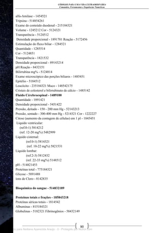 CÓDIGOS PARA UMA VIDA EXTRAORDINÁRIA
Comandos, Ferramentas e Sequências Numéricas
90
alfa-Amilase - 1454521
Tripsina - 514854261
Exame do conteúdo duodenal - 215184321
Volume - 1245212 Cor - 5124321
Transparência - 5124512
Densidade proporcional - 1891701 Reação - 5172456
Estimulação do fluxo biliar - 1284521
Quantidade - 1285514
Cor - 5124851
Transparência - 1821532
Densidade proporcional - 89143214
pH Reação - 8432151
Bilirrubina mg% - 5124814
Exame microscópico das porções biliares - 1485451
Epitélio - 5184512
Leucócito - 235184321 Muco - 148542175
Cristais de colesterol e bilirrubinato de cálcio - 1485142
Fluido Cérebroespinal - 1489100
Quantidade - 1891421
Densidade proporcional - 5451422
Pressão, deitado - 150 - 200 mm Hg - 52143213
Pressão, sentado - 300-400 mm Hg - 5214321 Cor - 1222227
Citose (aumento da contagem de células) em 1 pl - 1845451
Líquido ventricular:
(ref.0-1) 5814212
(ref. 12-20 mg%) 5482999
Liquido cisternal:
(ref.0-1) 5814321
(ref. 10-22 mg%) 5821531
Líquido lombar:
(ref.2-3) 5812432
(ref. 22-33 mg%) 5148512
pH - 514821453
Proteínas total - 775184321
Glicose - 5891488
íons de Cloro - 8142835
Bioquímica do sangue - 514832189
Proteínas totais e frações - 185843218
Proteínas séricas totais - 1814542
Albuminas - 815184321
Globulinas - 5182321 Fibrinogênios - 58432149
Licenciado para Neiliana Aparecida Araújo - 0 - Protegido por Nutror.com
 