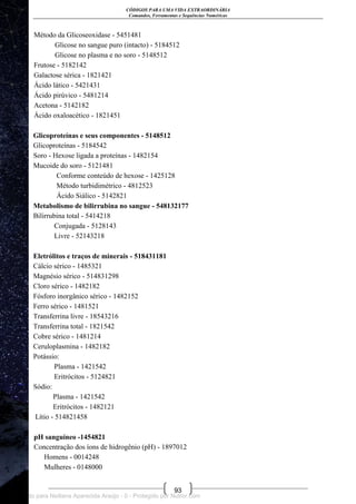CÓDIGOS PARA UMA VIDA EXTRAORDINÁRIA
Comandos, Ferramentas e Sequências Numéricas
93
Método da Glicoseoxidase - 5451481
Glicose no sangue puro (intacto) - 5184512
Glicose no plasma e no soro - 5148512
Frutose - 5182142
Galactose sérica - 1821421
Ácido lático - 5421431
Ácido pirúvico - 5481214
Acetona - 5142182
Ácido oxaloacético - 1821451
Glicoproteínas e seus componentes - 5148512
Glicoproteínas - 5184542
Soro - Hexose ligada a proteínas - 1482154
Mucoide do soro - 5121481
Conforme conteúdo de hexose - 1425128
Método turbidimétrico - 4812523
Ácido Siálico - 5142821
Metabolismo de bilirrubina no sangue - 548132177
Bilirrubina total - 5414218
Conjugada - 5128143
Livre - 52143218
Eletrólitos e traços de minerais - 518431181
Cálcio sérico - 1485321
Magnésio sérico - 514831298
Cloro sérico - 1482182
Fósforo inorgânico sérico - 1482152
Ferro sérico - 1481521
Transferrina livre - 18543216
Transferrina total - 1821542
Cobre sérico - 1481214
Ceruloplasmina - 1482182
Potássio:
Plasma - 1421542
Eritrócitos - 5124821
Sódio:
Plasma - 1421542
Eritrócitos - 1482121
Lítio - 514821458
pH sanguíneo -1454821
Concentração dos íons de hidrogênio (pH) - 1897012
Homens - 0014248
Mulheres - 0148000
Licenciado para Neiliana Aparecida Araújo - 0 - Protegido por Nutror.com
 