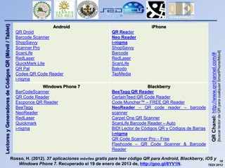 Códigos QR y sus Aplicaciones Educativas | PPTX