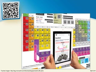 Fuente imagen: http://tag.microsoft.com/libraries/blog/periodic5.sflb.ashx
 