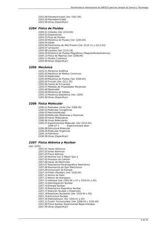 Nomenclatura internacional de UNESCO para los campos de Ciencia y Tecnología
6 de 44
2203.08 Fotoelectricidad (Ver 3307.09)
2203.09 Piezoelectricidad
2203.99 Otras (Especificar)
2204 Física de Fluidos
2204.01 Coloides (Ver 2210.04)
2204.02 Dispersiones
2204.03 Flujo de Fluidos
2204.04 Mecánica de Fluidos (Ver 2205.04)
2204.05 Gases
2204.06 Fenómenos de Alta Presión (Ver 2210.15 y 2213.03)
2204.07 Ionización
2204.08 Líquidos (Ver 2210.18)
2204.09 Dinámica de Fluidos Magnéticos (Magnetofluidodinámica)
2204.10 Física de Plasmas (Ver 2208.09)
2204.11 Fluidos Cuánticos
2204.99 Otras (Especificar)
2205 Mecánica
2205.01 Mecánica Analítica
2205.02 Mecánica de Medios Continuos
2205.03 Elasticidad
2205.04 Mecánica de Fluidos (Ver 2204.04)
2205.05 Fricción (Ver 2211.30)
2205.06 Teoría de N Cuerpos
2205.07 Medidas de Propiedades Mecánicas
2205.08 Elasticidad
2205.09 Mecánica de Sólidos
2205.10 Mecánica Estadística (Ver 1209)
2205.99 Otras (Especificar)
2206 Física Molecular
2206.01 Radicales Libres (Ver 2306.09)
2206.02 Moléculas Inorgánicas
2206.03 Macromoléculas
2206.04 Moléculas Mesónicas y Muónicas
2206.05 Haces Moleculares
2206.06 Iones Moleculares
2206.07 Espectroscopia Molecular (Ver 2210.20)
2206.07-1 Espectroscopia láser
2206.08 Estructura Molecular
2206.09 Moléculas Orgánicas
2206.10 Polímeros
2206.99 Otras (Especificar)
2207 Física Atómica y Nuclear
(Ver 3320)
2207.01 Haces Atómicos
2207.02 Iones Atómicos
2207.03 Física Atómica
2207.04 Atomos Con Z Mayor Que 2
2207.05 Procesos de Colisión
2207.06 Haces de Electrones
2207.07 Resonancia Paramagnética Electrónica
2207.08 Resonancia de Spin Electrónica
2207.09 Conversión de Energía
2207.10 Fisión (Nuclear) (Ver 3320.04)
2207.11 Atomo de Helio
2207.12 Atomo de Hidrogeno
2207.13 Isótopos (Ver 2305.06 y 07 y 3320.01 y 02)
2207.14 desintegración Nuclear
2207.15 Energía Nuclear
2207.16 Resonancia Magnética Nuclear
2207.17 Reacción Nuclear y Dispersión
2207.18 Reactores Nucleares (Ver 3320.04 y 05)
2207.19 Estructura Nuclear
2207.20 Radioisótopos (Ver 3320.01 y 02)
2207.21 Fusión Termonuclear (Ver 2208.03 y 3320.05)
2207.90 Física Nuclear Experimental Bajas Energías
2207.99 Otras (Especificar)
 
