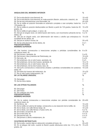 ANQUILOSIS DEL MIEMBRO INFERIOR %
57. De la articulación coxo-femoral, de 10 a 40
58. De la articulación coxo-femoral, en mala posición (flexión, abducción, rotación), de 15 a 55
59. De las dos articulaciones coxo-femorales, de 40 a 90
60. De la rodilla en posición favorable en extensión completa o casi completa, hasta los
135 grados, de
5 a 15
61. De la rodilla en posición desfavorable con flexión a partir de 135 grados, hasta los 30
grados, de
10 a 50
62. De la rodilla en genuvalgun, o varun, de 10 a 35
63. Del pie en ángulo recto, sin deformación del mismo, con movimiento suficiente de los
dedos, de
5 a 10
64. Del pie en ángulo recto, con deformación del mismo o atrofia que entorpezca la
movilidad de los dedos, de
15 a 30
65. Del pie en actitud viciosa, de 20 a 45
66. De las articulaciones de los dedos, de 0 a 1
PSEUDOARTROSIS
MIEMBRO SUPERIOR
%
67. Del hombro (consecutiva a resecciones amplias o pérdidas considerables de
substancia ósea), de
8 a 35
68. Del húmero, apretada, de 5 a 25
69. Del húmero, laxa (miembro de Polichinela), de 10 a 45
70. Del codo, de 5 a 25
71. Del antebrazo, de un solo hueso, apretada, de 0 a 5
72. Del antebrazo, de los dos huesos, apretada, de 10 a 15
73. Del antebrazo, de un solo hueso, laxa, de 10 a 30
74. Del antebrazo, de los dos huesos, laxa, de 10 a 45
75. Del puño (consecutiva a resecciones amplias o pérdidas considerables de sustancia
ósea), de
10 a 20
76. De todos los huesos del metacarpo, de 10 a 20
77. De un solo hueso metacarpiano, de 1 a 5
DE LA FALANGE UNGUEAL %
78. Del pulgar 4
79. De los otros dedos 1
DE LAS OTRAS FALANGES %
80. Del pulgar 8
81. Del índice 5
82. De cualquier otro dedo 2
PSEUDOARTROSIS
MIEMBRO INFERIOR
%
83. De la cadera (consecutiva a resecciones amplias con pérdida considerable de
sustancia ósea), de
20 a 60
84. Del fémur, de 10 a 40
85. De la rodilla con pierna de badajo, consecutiva a una resección de la rodilla, de 10 a 40
86. De la rótula, con callo fibroso largo, de 10 a 20
87. De la rótula, con callo fibroso o hueso corto, de 5 a 10
88. De la tibia y el peroné, de 10 a 30
89. De la tibia sola, de 5 a 15
90. Del peroné solo, de 4 a 10
91. Del primero o último metatarsiano, de 3 a 5
CICATRICES RETRÁCTILES %
92. De la axila, cuando deje en abducción completa el brazo, de 20 a 40
93. En el pliegue del codo, cuando la flexión puede efectuarse entre los 110 y los 75
grados, de
15 a 25
 