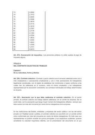 73 2,8502
74 2,7412
75 2,6455
76
77
78
79
80
81
82
83
84
85
86
87
88
89
2,5596
2,4819
2,4115
2,3418
2,2787
2,2139
2,1384
2,0704
1,9633
1,8350
1,6842
1,4769
1,2141
0,9473
Art. 219.- Exoneración de impuestos.- Las pensiones jubilares no están sujetas al pago de
impuesto alguno.
TÍTULO II
DEL CONTRATO COLECTIVO DE TRABAJO
Capítulo I
De su naturaleza, forma y efectos
Art. 220.- Contrato colectivo.- Contrato o pacto colectivo es el convenio celebrado entre uno o
más empleadores o asociaciones empleadoras y una o más asociaciones de trabajadores
legalmente constituidas, con el objeto de establecer las condiciones o bases conforme a las
cuales han de celebrarse en lo sucesivo, entre el mismo empleador y los trabajadores
representados por la asociación contratante, los contratos individuales de trabajo determinados
en el pacto.
Art. 221.- Asociación con la que debe celebrarse el contrato colectivo.- En el sector
privado, el contrato colectivo de trabajo deberá celebrarse con el comité de empresa. De no
existir éste, con la asociación que tenga mayor número de trabajadores afiliados, siempre que
ésta cuente con más del cincuenta por ciento de los trabajadores de la empresa.
En las instituciones del Estado, entidades y empresas del sector público o en las del sector
privado con finalidad social o pública, el contrato colectivo se suscribirá con un comité central
único conformado por más del cincuenta por ciento de dichos trabajadores. En todo caso sus
representantes no podrán exceder de quince principales y sus respectivos suplentes, quienes
acreditarán la voluntad mayoritaria referida, con la presentación del documento en el que
 