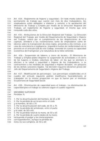 122
Art. 434.- Reglamento de higiene y seguridad.- En todo medio colectivo y5335
permanente de trabajo que cuente con más de diez trabajadores, los5336
empleadores están obligados a elaborar y someter a la aprobación del5337
Ministerio de Trabajo y Empleo por medio de la Dirección Regional del5338
Trabajo, un reglamento de higiene y seguridad, el mismo que será5339
renovado cada dos años.5340
5341
Art. 435.- Atribuciones de la Dirección Regional del Trabajo.- La Dirección5342
Regional del Trabajo, por medio del Departamento de Seguridad e Higiene5343
del Trabajo, velará por el cumplimiento de las disposiciones de este5344
capítulo, atenderá a las reclamaciones tanto de empleadores como de5345
obreros sobre la transgresión de estas reglas, prevendrá a los remisos, y en5346
caso de reincidencia o negligencia, impondrá multas de conformidad con lo5347
previsto en el artículo 628 de este Código, teniendo en cuenta la capacidad5348
económica del transgresor y la naturaleza de la falta cometida.5349
5350
Art. 436.- Suspensión de labores y cierre de locales.- El Ministerio de5351
Trabajo y Empleo podrá disponer la suspensión de actividades o el cierre5352
de los lugares o medios colectivos de labor, en los que se atentare o5353
afectare a la salud y seguridad e higiene de los trabajadores, o se5354
contraviniere a las medidas de seguridad e higiene dictadas, sin perjuicio5355
de las demás sanciones legales. Tal decisión requerirá dictamen previo del5356
Jefe del Departamento de Seguridad e Higiene del Trabajo.5357
5358
Art. 437.- Modificación de porcentajes.- Los porcentajes establecidos en el5359
cuadro del artículo siguiente podrán modificarse favorablemente al5360
trabajador en la misma proporción en que lo fueren por el Instituto5361
Ecuatoriano de Seguridad Social.5362
5363
Art. 438.- Disminución de capacidad para el trabajo.- La disminución de5364
capacidad para el trabajo se valorará según el cuadro siguiente:5365
5366
MIEMBRO SUPERIOR5367
Pérdidas %5368
5369
1. Por la desarticulación del hombro, de 65 a 805370
2. Por la pérdida de un brazo entre el codo5371
y el hombro, de 60 a 755372
3. Por la desarticulación del codo, de 55 a 755373
4. Por la pérdida del antebrazo, entre el puño5374
y el codo, de 50 a 655375
5. Por la pérdida total de la mano, de 50 a 655376
6. Por la pérdida de cuatro dedos de la mano,5377
incluyendo el pulgar y los metacarpianos5378
correspondientes, aunque la pérdida de5379
éstos no sea completa, de 50 a 605380
 