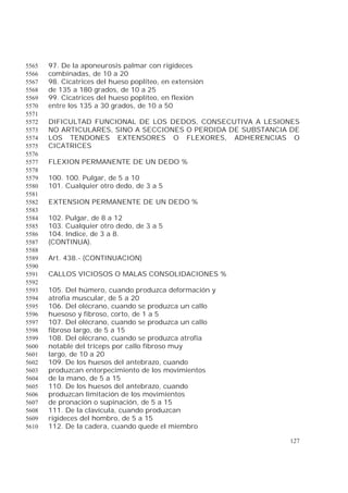 127
97. De la aponeurosis palmar con rigideces5565
combinadas, de 10 a 205566
98. Cicatrices del hueso poplíteo, en extensión5567
de 135 a 180 grados, de 10 a 255568
99. Cicatrices del hueso poplíteo, en flexión5569
entre los 135 a 30 grados, de 10 a 505570
5571
DIFICULTAD FUNCIONAL DE LOS DEDOS, CONSECUTIVA A LESIONES5572
NO ARTICULARES, SINO A SECCIONES O PERDIDA DE SUBSTANCIA DE5573
LOS TENDONES EXTENSORES O FLEXORES, ADHERENCIAS O5574
CICATRICES5575
5576
FLEXION PERMANENTE DE UN DEDO %5577
5578
100. 100. Pulgar, de 5 a 105579
101. Cualquier otro dedo, de 3 a 55580
5581
EXTENSION PERMANENTE DE UN DEDO %5582
5583
102. Pulgar, de 8 a 125584
103. Cualquier otro dedo, de 3 a 55585
104. Indice, de 3 a 8.5586
(CONTINUA).5587
5588
Art. 438.- (CONTINUACION)5589
5590
CALLOS VICIOSOS O MALAS CONSOLIDACIONES %5591
5592
105. Del húmero, cuando produzca deformación y5593
atrofia muscular, de 5 a 205594
106. Del olécrano, cuando se produzca un callo5595
huesoso y fibroso, corto, de 1 a 55596
107. Del olécrano, cuando se produzca un callo5597
fibroso largo, de 5 a 155598
108. Del olécrano, cuando se produzca atrofia5599
notable del tríceps por callo fibroso muy5600
largo, de 10 a 205601
109. De los huesos del antebrazo, cuando5602
produzcan entorpecimiento de los movimientos5603
de la mano, de 5 a 155604
110. De los huesos del antebrazo, cuando5605
produzcan limitación de los movimientos5606
de pronación o supinación, de 5 a 155607
111. De la clavícula, cuando produzcan5608
rigideces del hombro, de 5 a 155609
112. De la cadera, cuando quede el miembro5610
 