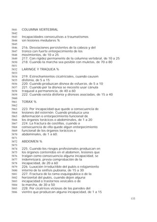 133
COLUMNA VERTEBRAL5841
5842
Incapacidades consecutivas a traumatismos5843
sin lesiones medulares %5844
5845
216. Desviaciones persistentes de la cabeza y del5846
tronco con fuerte entorpecimiento de los5847
movimientos, de 10 a 255848
217. Con rigidez permanente de la columna vertebral, de 10 a 255849
218. Cuando la marcha sea posible con muletas, de 70 a 805850
5851
LARINGE Y TRAQUEA %5852
5853
219. Estrechamientos cicatriciales, cuando causen5854
disfonía, de 5 a 155855
220. Cuando produzcan disnea de esfuerzo, de 5 a 105856
221. Cuando por la disnea se necesite usar cánula5857
traqueal a permanencia, de 40 a 605858
222. Cuando exista disfonía y disneas asociadas, de 15 a 405859
5860
TORAX %5861
5862
223. Por incapacidad que quede a consecuencia de5863
lesiones del esternón. Cuando produzca una5864
deformación o entorpecimiento funcional de5865
los órganos torácicos o abdominales, de 1 a 205866
224. La fractura de costillas, cuando a5867
consecuencia de ella quede algún entorpecimiento5868
funcional de los órganos torácicos o5869
abdominales, de 1 a 60.5870
5871
ABDOMEN %5872
5873
225. Cuando los riesgos profesionales produzcan en5874
los órganos contenidos en el abdomen, lesiones que5875
traigan como consecuencia alguna incapacidad, se5876
indemnizará, previa comprobación de la5877
incapacidad, de 20 a 605878
226. Luxación irreductible del pubis o relajamiento5879
interno de la sínfisis pubiana, de 15 a 305880
227. Fractura de la rama esquiopúbica o de la5881
horizontal del pubis, cuando dejen alguna5882
incapacidad o trastornos vesicales o de5883
la marcha, de 30 a 505884
228. Por cicatrices viciosas de las paredes del5885
vientre que produzcan alguna incapacidad, de 1 a 155886
 
