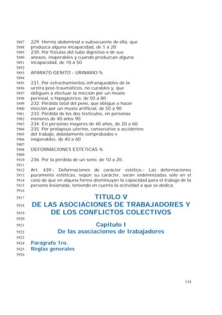 134
229. Hernia abdominal o subsecuente de ella, que5887
produzca alguna incapacidad, de 1 a 205888
230. Por fístulas del tubo digestivo o de sus5889
anexos, inoperables y cuando produzcan alguna5890
incapacidad, de 10 a 505891
5892
APARATO GENITO - URINARIO %5893
5894
231. Por estrechamientos infranqueables de la5895
uretra post-traumáticos, no curables y, que5896
obliguen a efectuar la micción por un meato5897
perineal, o hipogástrico, de 50 a 805898
232. Pérdida total del pene, que obligue a hacer5899
micción por un meato artificial, de 50 a 905900
233. Pérdida de los dos testículos, en personas5901
menores de 40 años 905902
234. En personas mayores de 40 años, de 20 a 605903
235. Por prolapsus uterino, consecutivo a accidentes5904
del trabajo, debidamente comprobados e5905
inoperables, de 40 a 605906
5907
DEFORMACIONES ESTETICAS %5908
5909
236. Por la pérdida de un seno, de 10 a 20..5910
5911
Art. 439.- Deformaciones de carácter estético.- Las deformaciones5912
puramente estéticas, según su carácter, serán indemnizadas sólo en el5913
caso de que en alguna forma disminuyan la capacidad para el trabajo de la5914
persona lesionada, teniendo en cuenta la actividad a que se dedica.5915
5916
TITULO V5917
DE LAS ASOCIACIONES DE TRABAJADORES Y5918
DE LOS CONFLICTOS COLECTIVOS5919
5920
Capítulo I5921
De las asociaciones de trabajadores5922
5923
Parágrafo 1ro.5924
Reglas generales5925
5926
 