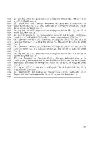 185
24. Ley No. 2003-13, publicada en el Registro Oficial No. 146 de 13 de8088
agosto del 2003 (ver...).8089
25. Resolución del Consejo Directivo del Instituto Ecuatoriano de8090
Seguridad Social No. C.D. 015, publicada en el Registro Oficial No. 155 de8091
26 de agosto del 2003 (ver...).8092
26. Ley No. 2004-29, publicada en el Registro Oficial No. 260 de 27 de8093
enero del 2004 (ver...).8094
27. Ley Orgánica de la Procuraduría General del Estado, codificada,8095
publicada en el Registro Oficial No. 312 de 13 de abril del 2004 (ver...).8096
28. Convenio 182 de la OIT, publicado en: Registro Oficial No. 113 de 5 de8097
julio del 2000 (ver...); y, Registro Oficial No. 366 de 29 de junio del 20048098
(ver...).8099
29. Convenio 138 de la OIT, publicado en: Registro Oficial No. 113 de 5 de8100
julio del 2000 (ver...) y Registro Oficial No. 382 de 21 de julio del 20048101
(ver...).8102
30. Ley No. 2004-43, publicada en el Registro Oficial No. 404 de 23 de8103
agosto del 2004 (ver...).8104
31. Ley Orgánica de Servicio Civil y Carrera Administrativa y de8105
Unificación y Homologación de las Remuneraciones del Sector Público,8106
codificada, publicada en el Registro Oficial No. 16 de 12 de mayo del 20058107
(ver...).8108
32. Ley No. 2005-3, publicada en el Registro Oficial Suplemento No. 52 de8109
4 de julio del 2005 (ver...).8110
33. Codificación del Código de Procedimiento Civil, publicada en el8111
Registro Oficial Suplemento No. 58 de 12 de julio del 2005 (ver...).8112
____________________________________________________________________8113
 