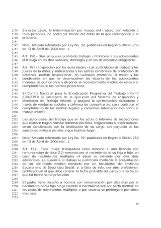 50
En estos casos, la indemnización por riesgos del trabajo, con relación a2178
tales personas, no podrá ser menor del doble de la que corresponde a la2179
ordinaria.2180
2181
Nota: Artículo reformado por Ley No. 39, publicada en Registro Oficial 2502182
de 13 de Abril del 2006 (ver...).2183
2184
Art. 150.- Días en que es prohibido trabajar.- Prohíbese a los adolescentes2185
el trabajo en los días sábados, domingos y en los de descanso obligatorio.2186
2187
Art. 151.- Inspección por las autoridades.- Las autoridades de trabajo y los2188
jueces de la niñez y adolescencia y las juntas cantonales de protección de2189
derechos, podrán inspeccionar, en cualquier momento, el medio y las2190
condiciones en que se desenvuelven las labores de los adolescentes2191
menores de quince años y disponer el reconocimiento médico de éstos y el2192
cumplimiento de las normas protectivas.2193
2194
El Comité Nacional para la Erradicación Progresiva del Trabajo Infantil2195
(CONEPTI) se encargará de la ejecución del Sistema de Inspección y2196
Monitoreo del Trabajo Infantil, y apoyará la participación ciudadana a2197
través de veedurías sociales y defensorías comunitarias, para controlar el2198
cumplimiento de las normas legales y convenios internacionales sobre el2199
trabajo infantil.2200
2201
Las autoridades del trabajo que en las actas o informes de inspecciones2202
que realicen hagan constar información falsa, tergiversada o distorsionada,2203
serán sancionadas con la destitución de su cargo, sin perjuicio de las2204
sanciones civiles o penales a que hubiere lugar.2205
2206
Nota: Artículo reformado por Ley No. 39, publicada en Registro Oficial 2502207
de 13 de Abril del 2006 (ver...).2208
2209
Art. 152.- Toda mujer trabajadora tiene derecho a una licencia con2210
remuneración de doce (12) semanas por el nacimiento de su hija o hijo; en2211
caso de nacimientos múltiples el plazo se extiende por diez días2212
adicionales. La ausencia al trabajo se justificará mediante la presentación2213
de un certificado médico otorgado por un facultativo del Instituto2214
Ecuatoriano de Seguridad Social, y, a falta de éste, por otro profesional;2215
certificado en el que debe constar la fecha probable del parto o la fecha en2216
que tal hecho se ha producido.2217
2218
El padre tiene derecho a licencia con remuneración por diez días por el2219
nacimiento de su hija o hijo cuando el nacimiento sea por parto normal; en2220
los casos de nacimientos múltiples o por cesárea se prolongará por cinco2221
días más.2222
2223
 