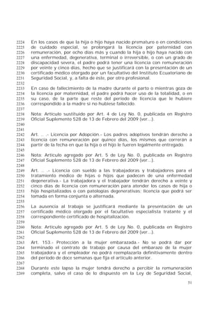 51
En los casos de que la hija o hijo haya nacido prematuro o en condiciones2224
de cuidado especial, se prolongará la licencia por paternidad con2225
remuneración, por ocho días más y cuando la hija o hijo haya nacido con2226
una enfermedad, degenerativa, terminal o irreversible, o con un grado de2227
discapacidad severa, el padre podrá tener una licencia con remuneración2228
por veinte y cinco días, hecho que se justificará con la presentación de un2229
certificado médico otorgado por un facultativo del Instituto Ecuatoriano de2230
Seguridad Social, y, a falta de éste, por otro profesional.2231
2232
En caso de fallecimiento de la madre durante el parto o mientras goza de2233
la licencia por maternidad, el padre podrá hacer uso de la totalidad, o en2234
su caso, de la parte que reste del período de licencia que le hubiere2235
correspondido a la madre si no hubiese fallecido.2236
2237
Nota: Artículo sustituido por Art. 4 de Ley No. 0, publicada en Registro2238
Oficial Suplemento 528 de 13 de Febrero del 2009 (ver...).2239
2240
2241
Art. .. .- Licencia por Adopción.- Los padres adoptivos tendrán derecho a2242
licencia con remuneración por quince días, los mismos que correrán a2243
partir de la fecha en que la hija o el hijo le fueren legalmente entregado.2244
2245
Nota: Artículo agregado por Art. 5 de Ley No. 0, publicada en Registro2246
Oficial Suplemento 528 de 13 de Febrero del 2009 (ver...).2247
2248
Art. .. .- Licencia con sueldo a las trabajadoras y trabajadores para el2249
tratamiento médico de hijas o hijos que padecen de una enfermedad2250
degenerativa.- La trabajadora y el trabajador tendrán derecho a veinte y2251
cinco días de licencia con remuneración para atender los casos de hija o2252
hijo hospitalizados o con patologías degenerativas; licencia que podrá ser2253
tomada en forma conjunta o alternada.2254
2255
La ausencia al trabajo se justificará mediante la presentación de un2256
certificado médico otorgado por el facultativo especialista tratante y el2257
correspondiente certificado de hospitalización.2258
2259
Nota: Artículo agregado por Art. 5 de Ley No. 0, publicada en Registro2260
Oficial Suplemento 528 de 13 de Febrero del 2009 (ver...).2261
2262
Art. 153.- Protección a la mujer embarazada.- No se podrá dar por2263
terminado el contrato de trabajo por causa del embarazo de la mujer2264
trabajadora y el empleador no podrá reemplazarla definitivamente dentro2265
del período de doce semanas que fija el artículo anterior.2266
2267
Durante este lapso la mujer tendrá derecho a percibir la remuneración2268
completa, salvo el caso de lo dispuesto en la Ley de Seguridad Social,2269
 