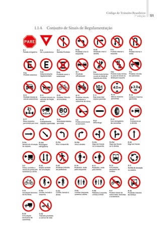 Código de Trânsito Brasileiro
7ª edição 131
1.1.4. 	 Conjunto de Sinais de Regulamentação
 
