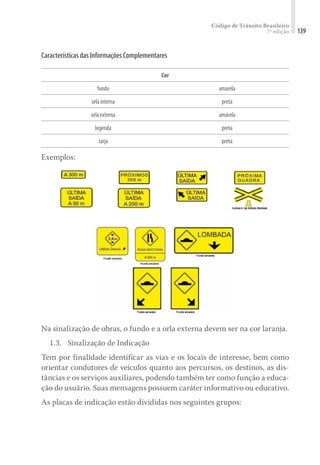 Código de Trânsito Brasileiro
7ª edição 139
CaracterísticasdasInformaçõesComplementares
Cor
fundo amarela
orlainterna preta
orlaexterna amarela
legenda preta
tarja preta
Exemplos:
Na sinalização de obras, o fundo e a orla externa devem ser na cor laranja.
	 1.3. 	 Sinalização de Indicação
Tem por finalidade identificar as vias e os locais de interesse, bem como
orientar condutores de veículos quanto aos percursos, os destinos, as dis-
tâncias e os serviços auxiliares, podendo também ter como função a educa-
ção do usuário. Suas mensagens possuem caráter informativo ou educativo.
As placas de indicação estão divididas nos seguintes grupos:
 