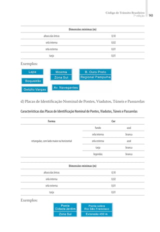 Código de Trânsito Brasileiro
7ª edição 143
Dimensões mínimas (m)
alturadasletras 0,10
orlainterna 0,02
orlaexterna 0,01
tarja 0,01
Exemplos:
d) Placas de Identificação Nominal de Pontes, Viadutos, Túneis e Passarelas
CaracterísticasdasPlacasdeIdentificaçãoNominaldePontes,Viadutos,TúneisePassarelas
Forma Cor
retangular,comladomaiornahorizontal
fundo azul
orlainterna branca
orlaexterna azul
tarja branca
legendas branca
Dimensões mínimas (m)
alturadasletras 0,10
orlainterna 0,02
orlaexterna 0,01
tarja 0,01
Exemplos:
 