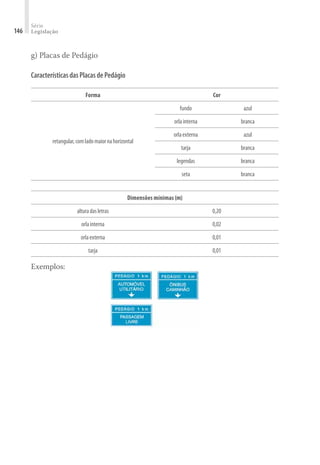 Série
Legislação
146
g) Placas de Pedágio
CaracterísticasdasPlacasdePedágio
Forma Cor
retangular,comladomaiornahorizontal
fundo azul
orlainterna branca
orlaexterna azul
tarja branca
legendas branca
seta branca
Dimensões mínimas (m)
alturadasletras 0,20
orlainterna 0,02
orlaexterna 0,01
tarja 0,01
Exemplos:
 
