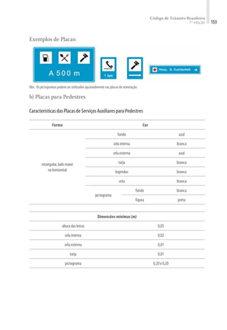 Código de Trânsito Brasileiro
7ª edição 153
Exemplos de Placas:
Obs.: Os pictogramas podem ser utilizados opcionalmente nas placas de orientação.
b) Placas para Pedestres
CaracterísticasdasPlacasdeServiçosAuxiliaresparaPedestres
Forma Cor
retangular,ladomaior
nahorizontal
fundo azul
orlainterna branca
orlaexterna azul
tarja branca
legendas branca
seta branca
pictograma
fundo branca
figura preta
Dimensões mínimas (m)
alturadasletras 0,05
orlainterna 0,02
orlaexterna 0,01
tarja 0,01
pictograma 0,20x0,20
 