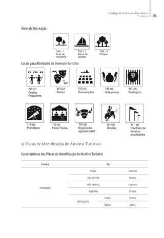 Código de Trânsito Brasileiro
7ª edição 155
ÁreasdeRecreação
LocaisparaAtividadesdeInteresseTurístico
a) Placas de Identificação de Atrativo Turístico
CaracterísticasdasPlacasdeIdentificaçãodeAtrativoTurístico
Forma Cor
retangular
fundo marrom
orlainterna branca
orlaexterna marrom
legendas branca
pictograma
fundo branca
figura preta
 