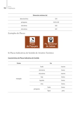 Série
Legislação
156
Dimensões mínimas (m)
alturadasletras 0,10
pictograma 0,40x0,40
orlainterna 0,02
orlaexterna 0,01
Exemplos de Placas:
b) Placas Indicativas de Sentido de Atrativo Turístico
CaracterísticasdePlacasIndicativasdeSentido
Forma Cor
retangular
fundo marrom
orlainterna branca
orlaexterna marrom
tarja branca
legendas branca
setas branca
pictograma
fundo branca
figura preta
 