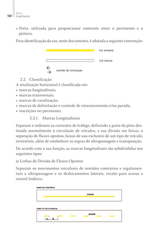 Série
Legislação
160
•		
Preta: utilizada para proporcionar contraste entre o pavimento e a
pintura.
Para identificação da cor, neste documento, é adotada a seguinte convenção:
	 2.2. 	 Classificação
A sinalização horizontal é classificada em:
•		marcas longitudinais;
•		marcas transversais;
•		
marcas de canalização;
•		
marcas de delimitação e controle de estacionamento e/ou parada;
•		
inscrições no pavimento.
2.2.1.	 Marcas Longitudinais
Separam e ordenam as correntes de tráfego, definindo a parte da pista des-
tinada normalmente à circulação de veículos, a sua divisão em faixas, a
separação de fluxos opostos, faixas de uso exclusivo de um tipo de veículo,
reversíveis, além de estabelecer as regras de ultrapassagem e transposição.
De acordo com a sua função, as marcas longitudinais são subdivididas nos
seguintes tipos:
a) Linhas de Divisão de Fluxos Opostos
Separam os movimentos veiculares de sentidos contrários e regulamen-
tam a ultrapassagem e os deslocamentos laterais, exceto para acesso a
imóvel lindeiro.
 