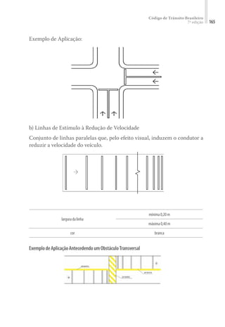 Código de Trânsito Brasileiro
7ª edição 165
Exemplo de Aplicação:
b) Linhas de Estímulo à Redução de Velocidade
Conjunto de linhas paralelas que, pelo efeito visual, induzem o condutor a
reduzir a velocidade do veículo.
larguradalinha
mínima0,20m
máxima0,40m
cor branca
ExemplodeAplicaçãoAntecedendoumObstáculoTransversal
 
