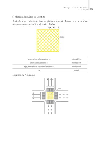 Código de Trânsito Brasileiro
7ª edição 169
f) Marcação de Área de Conflito
Assinala aos condutores a área da pista em que não devem parar e estacio-
nar os veículos, prejudicando a circulação.
larguradalinhadebordaexterna–A mínima0,15m
larguradaslinhasinternas–B mínima0,10m
espaçamentoentreoseixosdaslinhasinternas–C mínimo1,00m
cor amarela
Exemplo de Aplicação:
 
