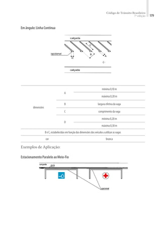 Código de Trânsito Brasileiro
7ª edição 179
Emângulo:LinhaContínua
dimensões
A
mínima0,10m
máxima0,20m
B larguraefetivadavaga
C comprimentodavaga
D
mínima0,20m
máxima0,30m
BeC,estabelecidasemfunçãodasdimensõesdosveículosautilizarasvagas
cor branca
Exemplos de Aplicação:
EstacionamentoParaleloaoMeio-Fio
 