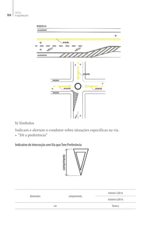 Série
Legislação
184
b) Símbolos
Indicam e alertam o condutor sobre situações específicas na via.
•	“Dê a preferência”
IndicativodeInterseçãocomViaqueTemPreferência
dimensões comprimento
mínimo3,60m
máximo6,00m
cor branca
 