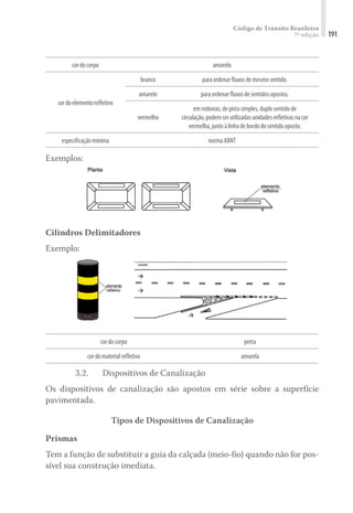 Código de Trânsito Brasileiro
7ª edição 191
cordocorpo amarelo
cordoelementorefletivo
branco paraordenarfluxosdemesmosentido.
amarelo paraordenarfluxosdesentidosopostos.
vermelho
emrodovias,depistasimples,duplosentidode
circulação,podemserutilizadasunidadesrefletivasnacor
vermelha,juntoàlinhadebordodosentidooposto.
especificaçãomínima normaABNT
Exemplos:
Cilindros Delimitadores
Exemplo:
cordocorpo preta
cordomaterialrefletivo amarela
3.2. 	 Dispositivos de Canalização
Os dispositivos de canalização são apostos em série sobre a superfície
pavimentada.
Tipos de Dispositivos de Canalização
Prismas
Tem a função de substituir a guia da calçada (meio-fio) quando não for pos-
sível sua construção imediata.
 