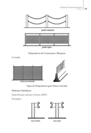 Código de Trânsito Brasileiro
7ª edição 195
Dispositivos de Contenção e Bloqueio
Exemplo:
Tipos de Dispositivos para Fluxo Veicular
Defensas Metálicas
Especificação mínima: Norma ABNT
Exemplos:
 