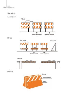 Série
Legislação
200
Barreiras
Exemplos:
Móveis
Plásticas
 