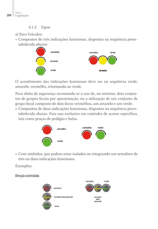Série
Legislação
204
4.1.3.	Tipos
a) Para Veículos:
•	Compostos de três indicações luminosas, dispostas na sequência prees-
tabelecida abaixo:
O acendimento das indicações luminosas deve ser na sequência verde,
amarelo, vermelho, retornando ao verde.
Para efeito de segurança recomenda-se o uso de, no mínimo, dois conjun-
tos de grupos focais por aproximação, ou a utilização de um conjunto de
grupo focal composto de dois focos vermelhos, um amarelo e um verde.
•	Compostos de duas indicações luminosas, dispostas na sequência prees-
tabelecida abaixo. Para uso exclusivo em controles de acesso específico,
tais como praças de pedágio e balsa.
•	Com símbolos, que podem estar isolados ou integrando um semáforo de
três ou duas indicações luminosas.
Exemplos:
Direçãocontrolada
 