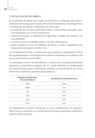 Série
Legislação
206
5. SINALIZAÇÃO DE OBRAS
A Sinalização de Obras tem como característica a utilização dos sinais e
elementos de Sinalização Vertical, Horizontal, Semafórica e de Dispositivos
e Sinalização Auxiliares combinados de forma que:
•	os usuários da via sejam advertidos sobre a intervenção realizada e pos-
sam identificar seu caráter temporário;
•	sejam preservadas as condições de segurança e fluidez do trânsito e de
acessibilidade;
•	os usuário sejam orientados sobre caminhos alternativos;
•	sejam isoladas as áreas de trabalho, de forma a evitar a deposição e/ou
lançamento de materiais sobre a via.
Na sinalização de obras, os elementos que compõem a sinalização vertical
de regulamentação, a sinalização horizontal e a sinalização semafórica têm
suas características preservadas.
A sinalização vertical de advertência e as placas de orientação de destino
adquirem características próprias de cor, sendo adotadas as combinações
das cores laranja e preta. Entretanto, mantém as características de forma,
dimensões, símbolos e padrões alfanuméricos:
Sinalização vertical de adver-
tência ou de indicação
Cor utilizada para sinalização de obras
fundo laranja
símbolo preta
orla preta
tarjas preta
setas preta
letras preta
Os dispositivos auxiliares obedecem as cores estabelecidas no capítulo 3
deste Anexo, mantendo as características de forma, dimensões, símbolos e
padrões alfanuméricos.
 