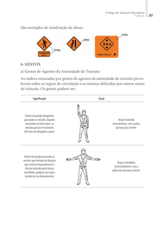 Código de Trânsito Brasileiro
7ª edição 207
São exemplos de sinalização de obras:
6. GESTOS
a) Gestos de Agentes da Autoridade de Trânsito
As ordens emanadas por gestos de agentes da autoridade de trânsito preva-
lecem sobre as regras de circulação e as normas definidas por outros sinais
de trânsito. Os gestos podem ser:
Significado Sinal
Ordemdeparadaobrigatória
paratodososveículos.Quando
executadaeminterseções,os
veículosquejáseencontrem
nelanãosãoobrigadosaparar.
Braçolevantado
verticalmente,comapalma
damãoparaafrente.
Ordemdeparadaparatodosos
veículosquevenhamdedireções
quecortemortogonalmentea
direçãoindicadapelosbraços
estendidos,qualquerquesejao
sentidodeseudeslocamento.
Braçosestendidos
horizontalmente,coma
palmadamãoparaafrente.
 