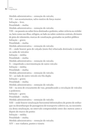 Série
Legislação
74
Medida administrativa – remoção do veículo;
VII – nos acostamentos, salvo motivo de força maior:
Infração – leve;
Penalidade – multa;
Medida administrativa – remoção do veículo;
VIII – no passeio ou sobre faixa destinada a pedestre, sobre ciclovia ou ciclofai-
xa, bem como nas ilhas, refúgios, ao lado ou sobre canteiros centrais, divisores
de pista de rolamento, marcas de canalização, gramados ou jardim público:
Infração – grave;
Penalidade – multa;
Medida administrativa – remoção do veículo;
IX – onde houver guia de calçada (meio-fio) rebaixada destinada à entrada
ou saída de veículos:
Infração – média;
Penalidade – multa;
Medida administrativa – remoção do veículo;
X – impedindo a movimentação de outro veículo:
Infração – média;
Penalidade – multa;
Medida administrativa – remoção do veículo;
XI – ao lado de outro veículo em fila dupla:
Infração – grave;
Penalidade – multa;
Medida administrativa – remoção do veículo;
XII – na área de cruzamento de vias, prejudicando a circulação de veículos
e pedestres:
Infração – grave;
Penalidade – multa;
Medida administrativa – remoção do veículo;
XIII – onde houver sinalização horizontal delimitadora de ponto de embar-
que ou desembarque de passageiros de transporte coletivo ou, na inexistên-
cia desta sinalização, no intervalo compreendido entre dez metros antes e
depois do marco do ponto:
Infração – média;
Penalidade – multa;
Medida administrativa – remoção do veículo;
XIV – nos viadutos, pontes e túneis:
 