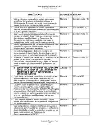 Base de Datos de Tributación del CIAT
                                          © Derechos Reservados




                       INFRACCIONES                                     REFERENCIA SANCION

−   Utilizar máquinas registradoras u otros sistemas de                 Numeral 11      Comiso o multa ( 8)
    emisión no declarados o sin la autorización de la
    Administración Tributaria para emitir comprobantes de
    pago o documentos complementarios a éstos.
−   Utilizar máquinas registradoras u otros sistemas de                 Numeral 12      60% de la UIT (9)
    emisión, en establecimientos distintos del declarado ante
    la SUNAT para su utilización.
−   Usar máquinas automáticas para la transferencia de                  Numeral 13      Comiso o multa (8)
    bienes o prestación de servicios que no cumplan con las
    disposiciones establecidas en el Reglamento de
    Comprobantes de Pago, excepto las referidas a la
    obligación de emitir y/u otorgar dichos documentos.
−   Remitir o poseer bienes sin los precintos adheridos a los           Numeral 14      Comiso (7)
    productos o signos de control visibles, según lo
    establecido en las normas tributarias.
−   No sustentar la posesión de bienes mediante los                     Numeral 15      Comiso (7)
    comprobantes de pago y/u otro documento previsto por
    las normas sobre la materia para sustentar la posesión.
−   Sustentar la posesión de bienes con documentos que no               Numeral 16      Comiso o multa (8)
    reúnen los requisitos y características para ser
    considerados comprobantes de pago según las normas
    sobre la materia y/u otro documento que carezca de
    validez.
    3. CONSTITUYEN INFRACCIONES RELACIONADAS                            Artículo 175°
         CON LA OBLIGACIÓN DE LLEVAR LIBROS Y/O
         REGISTROS O CONTAR CON INFORMES U
         OTROS DOCUMENTOS
−   Omitir llevar los libros de contabilidad, u otros libros y/o        Numeral 1       60% de la UIT
    registros exigidos por las leyes, reglamentos o por
    Resolución de Superintendencia de la SUNAT u otros
    medios de control exigidos por las leyes y reglamentos.
−   Llevar los libros de contabilidad, u otros libros y/o               Numeral 2       20% de la UIT
    registros exigidos por las leyes, reglamentos o por
    Resolución de Superintendencia de la SUNAT, el registro
    almacenable de información básica u otros medios de
    control exigidos por las leyes y reglamentos; sin observar
    la forma y condiciones establecidas en las normas
    correspondientes.
−   Omitir registrar ingresos, rentas, patrimonio, bienes,              Numeral 3       1 UIT
    ventas, remuneraciones o actos gravados, o registrarlos
    por montos inferiores.
−   Usar comprobantes o documentos falsos, simulados o                  Numeral 4       1 UIT
    adulterados, para respaldar las anotaciones en los libros
    de contabilidad u otros libros o registros exigidos por las
    leyes, reglamentos o por Resolución de
    Superintendencia de la SUNAT.


                                        Legislación Tributaria – Perú
                                                    128
 