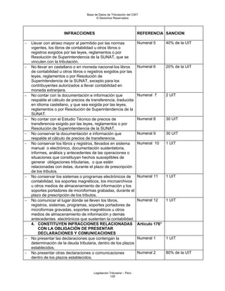 Base de Datos de Tributación del CIAT
                                         © Derechos Reservados




                      INFRACCIONES                                     REFERENCIA SANCION

−   Llevar con atraso mayor al permitido por las normas                Numeral 5       40% de la UIT
    vigentes, los libros de contabilidad u otros libros o
    registros exigidos por las leyes, reglamentos o por
    Resolución de Superintendencia de la SUNAT, que se
    vinculen con la tributación.
−   No llevar en castellano o en moneda nacional los libros            Numeral 6       20% de la UIT
    de contabilidad u otros libros o registros exigidos por las
    leyes, reglamentos o por Resolución de
    Superintendencia de la SUNAT, excepto para los
    contribuyentes autorizados a llevar contabilidad en
    moneda extranjera.
−   No contar con la documentación e información que                   Numeral 7       2 UIT
    respalde el cálculo de precios de transferencia, traducida
    en idioma castellano, y que sea exigida por las leyes,
    reglamentos o por Resolución de Superintendencia de la
    SUNAT.
−   No contar con el Estudio Técnico de precios de                     Numeral 8       30 UIT
    transferencia exigido por las leyes, reglamentos o por
    Resolución de Superintendencia de la SUNAT.
−   No conservar la documentación e información que                    Numeral 9       30 UIT
    respalde el cálculo de precios de transferencia.
−   No conservar los libros y registros, llevados en sistema           Numeral 10      1 UIT
    manual o electrónico, documentación sustentatoria,
    informes, análisis y antecedentes de las operaciones o
    situaciones que constituyan hechos susceptibles de
    generar obligaciones tributarias, o que estén
    relacionadas con éstas, durante el plazo de prescripción
    de los tributos.
−   No conservar los sistemas o programas electrónicos de              Numeral 11      1 UIT
    contabilidad, los soportes magnéticos, los microarchivos
    u otros medios de almacenamiento de información y los
    soportes portadores de microformas grabadas, durante el
    plazo de prescripción de los tributos.
−   No comunicar el lugar donde se lleven los libros,                  Numeral 12      1 UIT
    registros, sistemas, programas, soportes portadores de
    microformas gravadas, soportes magnéticos u otros
    medios de almacenamiento de información y demás
    antecedentes electrónicos que sustenten la contabilidad.
    4. CONSTITUYEN INFRACCIONES RELACIONADAS                           Artículo 176°
        CON LA OBLIGACIÓN DE PRESENTAR
        DECLARACIONES Y COMUNICACIONES
−   No presentar las declaraciones que contengan la                    Numeral 1       1 UIT
    determinación de la deuda tributaria, dentro de los plazos
    establecidos.
−   No presentar otras declaraciones o comunicaciones                  Numeral 2       80% de la UIT
    dentro de los plazos establecidos.


                                       Legislación Tributaria – Perú
                                                   129
 