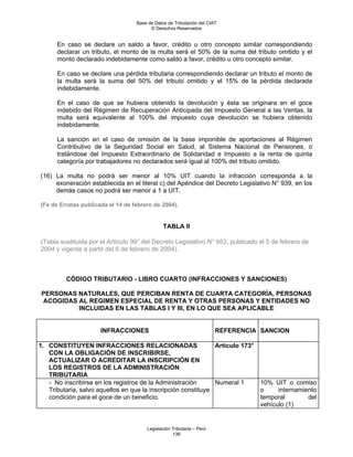 Base de Datos de Tributación del CIAT
                                         © Derechos Reservados


      En caso se declare un saldo a favor, crédito u otro concepto similar correspondiendo
      declarar un tributo, el monto de la multa será el 50% de la suma del tributo omitido y el
      monto declarado indebidamente como saldo a favor, crédito u otro concepto similar.

      En caso se declare una pérdida tributaria correspondiendo declarar un tributo el monto de
      la multa será la suma del 50% del tributo omitido y el 15% de la pérdida declarada
      indebidamente.

      En el caso de que se hubiera obtenido la devolución y ésta se originara en el goce
      indebido del Régimen de Recuperación Anticipada del Impuesto General a las Ventas, la
      multa será equivalente al 100% del impuesto cuya devolución se hubiera obtenido
      indebidamente.

      La sanción en el caso de omisión de la base imponible de aportaciones al Régimen
      Contributivo de la Seguridad Social en Salud, al Sistema Nacional de Pensiones, o
      tratándose del Impuesto Extraordinario de Solidaridad e Impuesto a la renta de quinta
      categoría por trabajadores no declarados será igual al 100% del tributo omitido.

(16) La multa no podrá ser menor al 10% UIT cuando la infracción corresponda a la
     exoneración establecida en el literal c) del Apéndice del Decreto Legislativo N° 939, en los
     demás casos no podrá ser menor a 1 a UIT.

(Fe de Erratas publicada el 14 de febrero de 2004).


                                               TABLA II

(Tabla sustituida por el Artículo 99° del Decreto Legislativo N° 953, publicado el 5 de febrero de
2004 y vigente a partir del 6 de febrero de 2004).



         CÓDIGO TRIBUTARIO - LIBRO CUARTO (INFRACCIONES Y SANCIONES)

PERSONAS NATURALES, QUE PERCIBAN RENTA DE CUARTA CATEGORÍA, PERSONAS
ACOGIDAS AL REGIMEN ESPECIAL DE RENTA Y OTRAS PERSONAS Y ENTIDADES NO
         INCLUIDAS EN LAS TABLAS I Y III, EN LO QUE SEA APLICABLE


                      INFRACCIONES                                     REFERENCIA SANCION

1. CONSTITUYEN INFRACCIONES RELACIONADAS                       Artículo 173°
   CON LA OBLIGACIÓN DE INSCRIBIRSE,
   ACTUALIZAR O ACREDITAR LA INSCRIPCIÓN EN
   LOS REGISTROS DE LA ADMINISTRACIÓN
   TRIBUTARIA
   - No inscribirse en los registros de la Administración      Numeral 1         10% UIT o comiso
   Tributaria, salvo aquellos en que la inscripción constituye                   o     internamiento
   condición para el goce de un beneficio.                                       temporal        del
                                                                                 vehículo (1)


                                       Legislación Tributaria – Perú
                                                   136
 