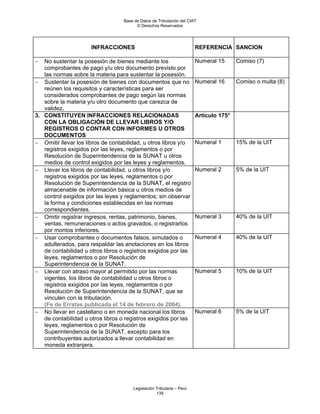 Base de Datos de Tributación del CIAT
                                         © Derechos Reservados




                      INFRACCIONES                                     REFERENCIA SANCION

−  No sustentar la posesión de bienes mediante los                     Numeral 15      Comiso (7)
   comprobantes de pago y/u otro documento previsto por
   las normas sobre la materia para sustentar la posesión.
− Sustentar la posesión de bienes con documentos que no                Numeral 16      Comiso o multa (8)
   reúnen los requisitos y características para ser
   considerados comprobantes de pago según las normas
   sobre la materia y/u otro documento que carezca de
   validez.
3. CONSTITUYEN INFRACCIONES RELACIONADAS                               Artículo 175°
   CON LA OBLIGACIÓN DE LLEVAR LIBROS Y/O
   REGISTROS O CONTAR CON INFORMES U OTROS
   DOCUMENTOS
− Omitir llevar los libros de contabilidad, u otros libros y/o         Numeral 1       15% de la UIT
   registros exigidos por las leyes, reglamentos o por
   Resolución de Superintendencia de la SUNAT u otros
   medios de control exigidos por las leyes y reglamentos.
− Llevar los libros de contabilidad, u otros libros y/o                Numeral 2       5% de la UIT
   registros exigidos por las leyes, reglamentos o por
   Resolución de Superintendencia de la SUNAT, el registro
   almacenable de información básica u otros medios de
   control exigidos por las leyes y reglamentos; sin observar
   la forma y condiciones establecidas en las normas
   correspondientes.
− Omitir registrar ingresos, rentas, patrimonio, bienes,               Numeral 3       40% de la UIT
   ventas, remuneraciones o actos gravados, o registrarlos
   por montos inferiores.
− Usar comprobantes o documentos falsos, simulados o                   Numeral 4       40% de la UIT
   adulterados, para respaldar las anotaciones en los libros
   de contabilidad u otros libros o registros exigidos por las
   leyes, reglamentos o por Resolución de
   Superintendencia de la SUNAT.
− Llevar con atraso mayor al permitido por las normas                  Numeral 5       10% de la UIT
   vigentes, los libros de contabilidad u otros libros o
   registros exigidos por las leyes, reglamentos o por
   Resolución de Superintendencia de la SUNAT, que se
   vinculen con la tributación.
   (Fe de Erratas publicada el 14 de febrero de 2004).
− No llevar en castellano o en moneda nacional los libros              Numeral 6       5% de la UIT
   de contabilidad u otros libros o registros exigidos por las
   leyes, reglamentos o por Resolución de
   Superintendencia de la SUNAT, excepto para los
   contribuyentes autorizados a llevar contabilidad en
   moneda extranjera.




                                       Legislación Tributaria – Perú
                                                   139
 